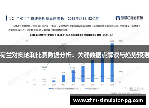 荷兰对奥地利比赛数据分析：关键数据点解读与趋势预测