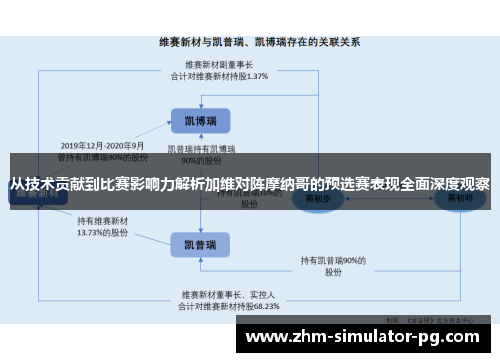 从技术贡献到比赛影响力解析加维对阵摩纳哥的预选赛表现全面深度观察