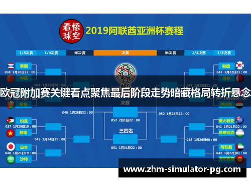 欧冠附加赛关键看点聚焦最后阶段走势暗藏格局转折悬念 欧冠附加赛关键看点聚焦最后阶段走势暗藏格局转折悬念