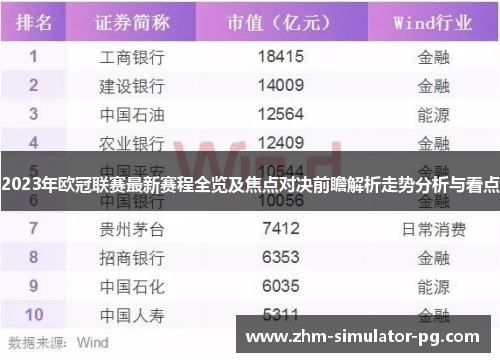 2023年欧冠联赛最新赛程全览及焦点对决前瞻解析走势分析与看点 2023年欧冠联赛最新赛程全览及焦点对决前瞻解析走势分析与看点