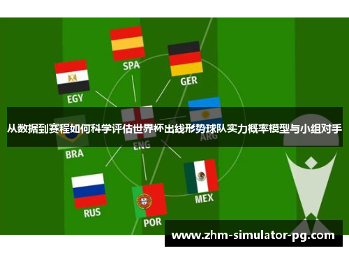 从数据到赛程如何科学评估世界杯出线形势球队实力概率模型与小组对手 从数据到赛程如何科学评估世界杯出线形势球队实力概率模型与小组对手