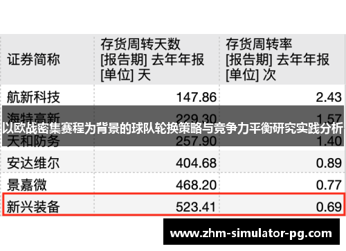以欧战密集赛程为背景的球队轮换策略与竞争力平衡研究实践分析 以欧战密集赛程为背景的球队轮换策略与竞争力平衡研究实践分析