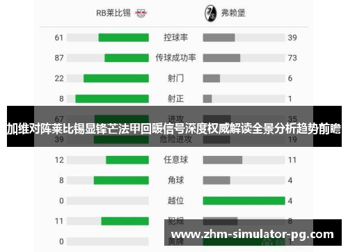 加维对阵莱比锡显锋芒法甲回暖信号深度权威解读全景分析趋势前瞻 加维对阵莱比锡显锋芒法甲回暖信号深度权威解读全景分析趋势前瞻